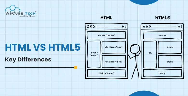 Difference Between HTML and HTML5: 2025 Comparison 